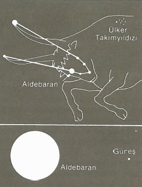 Aldebaran