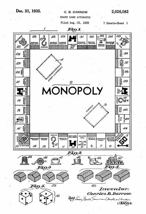 Monopoly-Patent