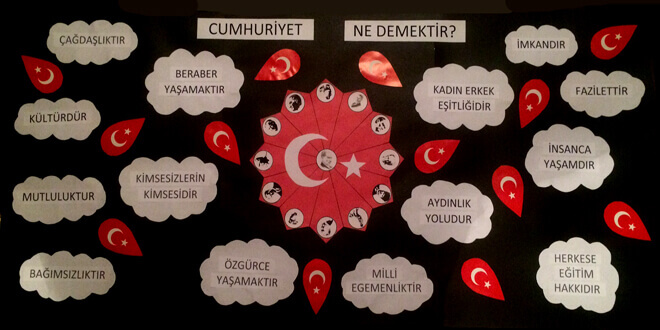 29 Ekim Cumhuriyet Bayramı Pano Çalışmaları